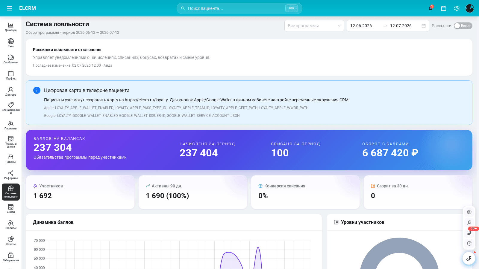 Подразделы модуля лояльности El CRM: сертификаты, абонементы, депозиты