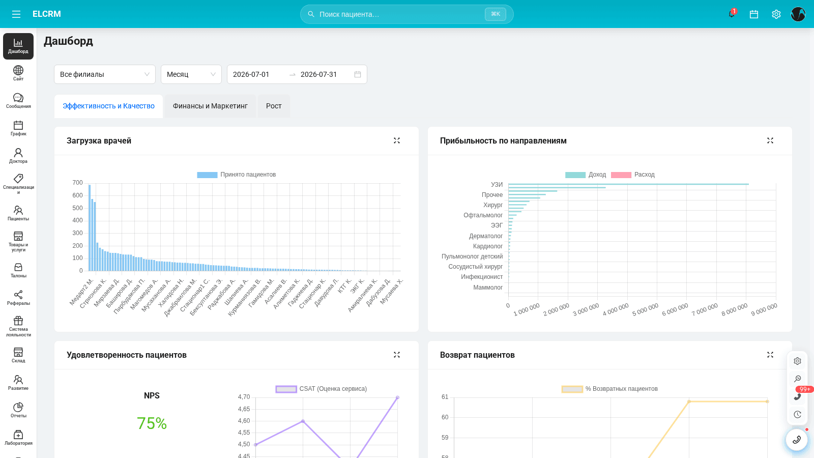 Доска задач клиники El CRM